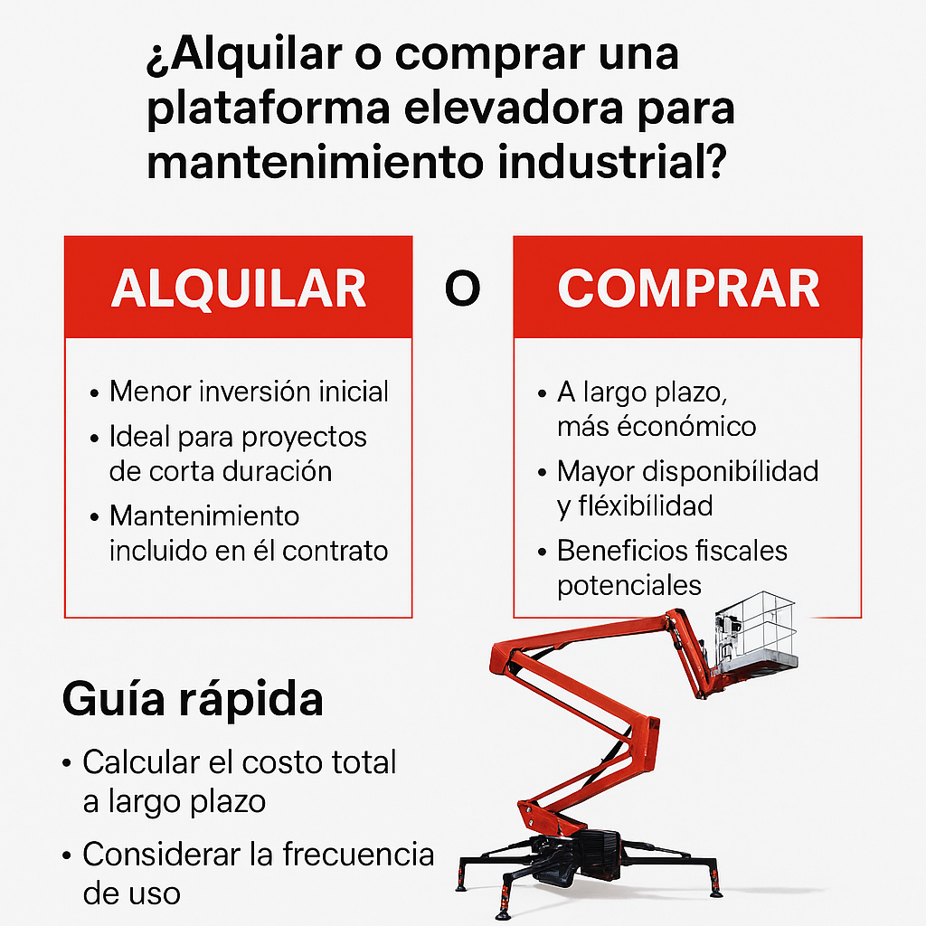 comprar una plataforma elevadora